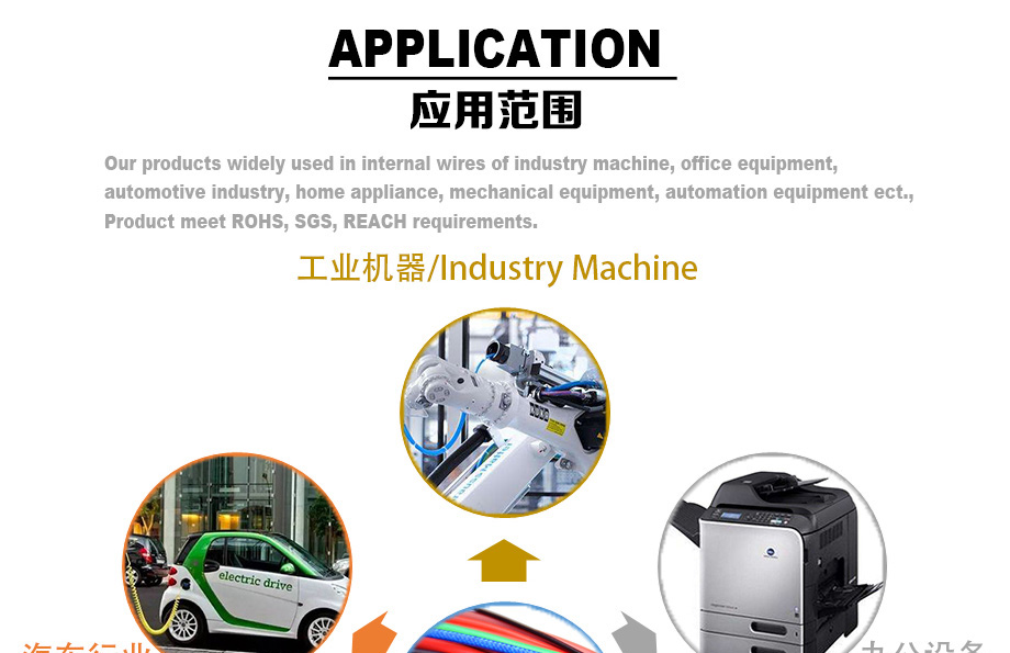 1-1Z314095323958 产品利用领域1