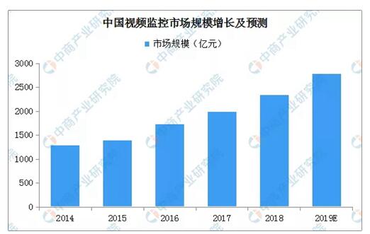 1-1ZI0093325344 PP电子·仿照器(试玩游戏)官方网站