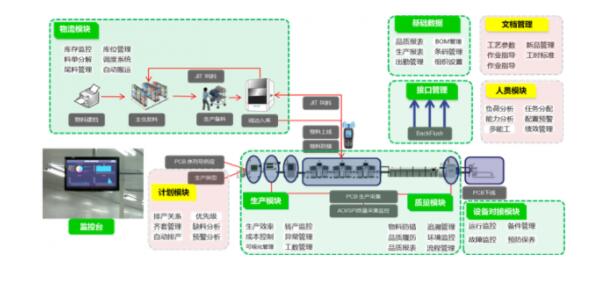 PP电子·仿照器(试玩游戏)官方网站
