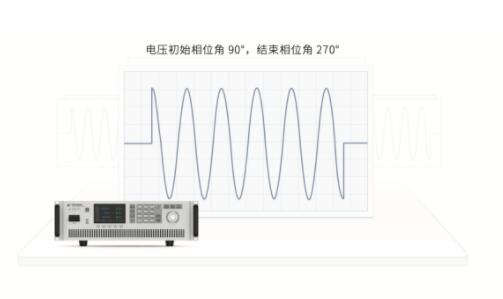 PP电子·仿照器(试玩游戏)官方网站