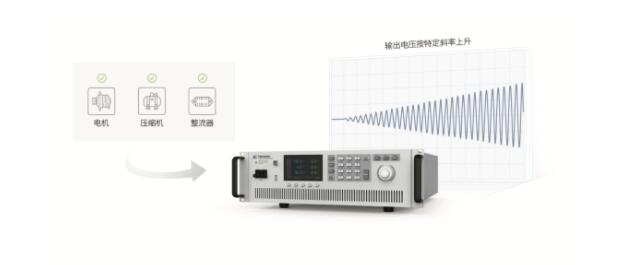 PP电子·仿照器(试玩游戏)官方网站