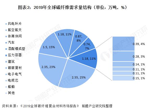 1-200Z210194QH PP电子·仿照器(试玩游戏)官方网站