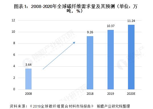 1-200Z2101Z5133 PP电子·仿照器(试玩游戏)官方网站