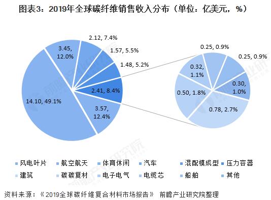 1-200Z210203G60 PP电子·仿照器(试玩游戏)官方网站