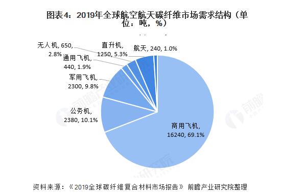 1-200Z2102105N6 PP电子·仿照器(试玩游戏)官方网站